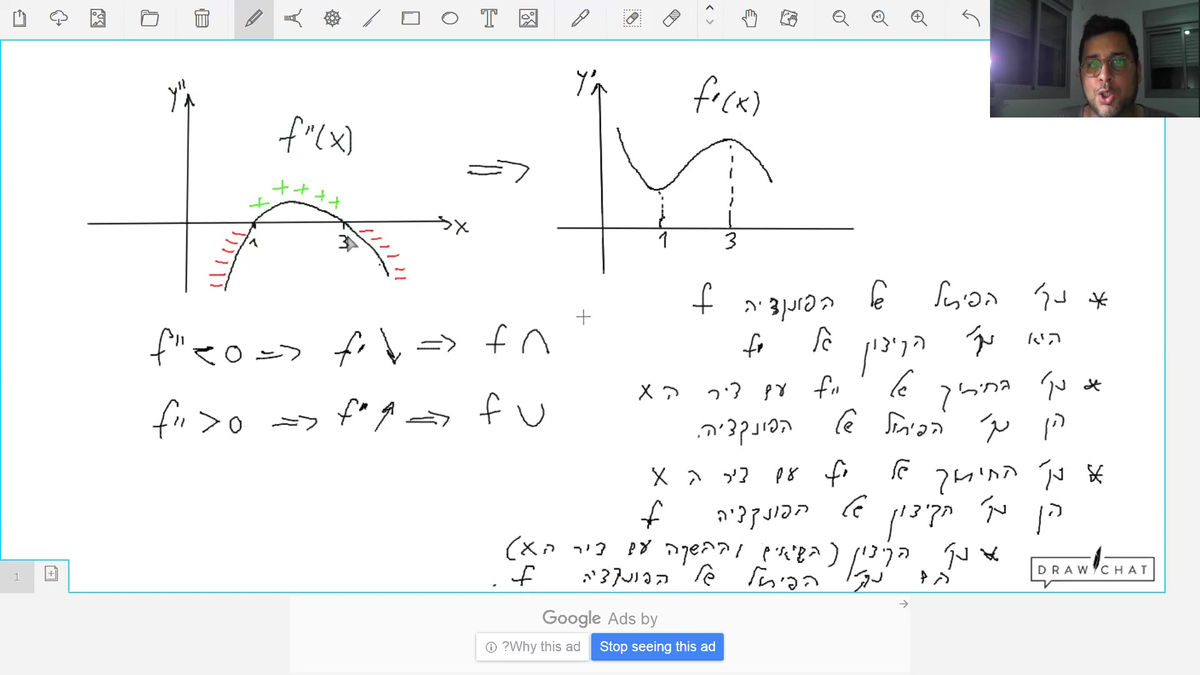 הקשר בין נגזרת ראשונה לשניה וטיפים ענקייםםםםם